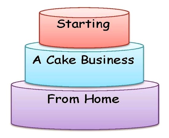 Starting A Cake Decorating Business From Home A Slice Of